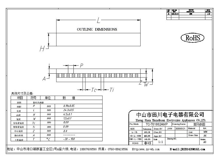 额温枪段码屏